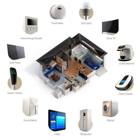 5 Standards for Smarter, Cleaner Consumer Electronics .